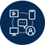 Multi-Channel Reach